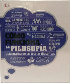 NOLA FUNTZIONATZEN DUEN FILOSOFIAK