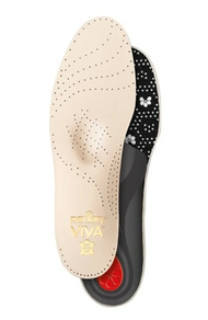 Plantilla Pedag Viva