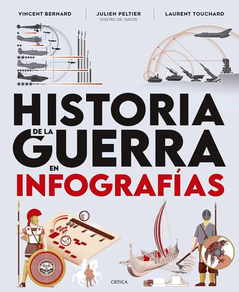 HISTORIA DE LA GUERRA EN INFOGRAFIAS