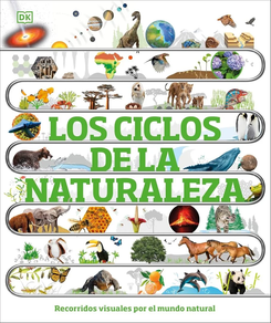CICLOS DE LA NATURALEZA